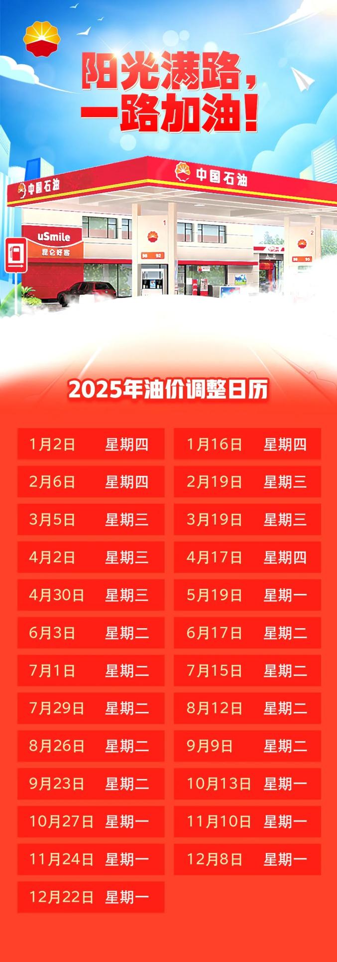 今晚上调油价今晚上调油价，影响、原因及未来趋势分析